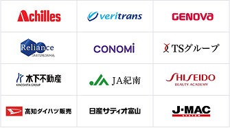 clients